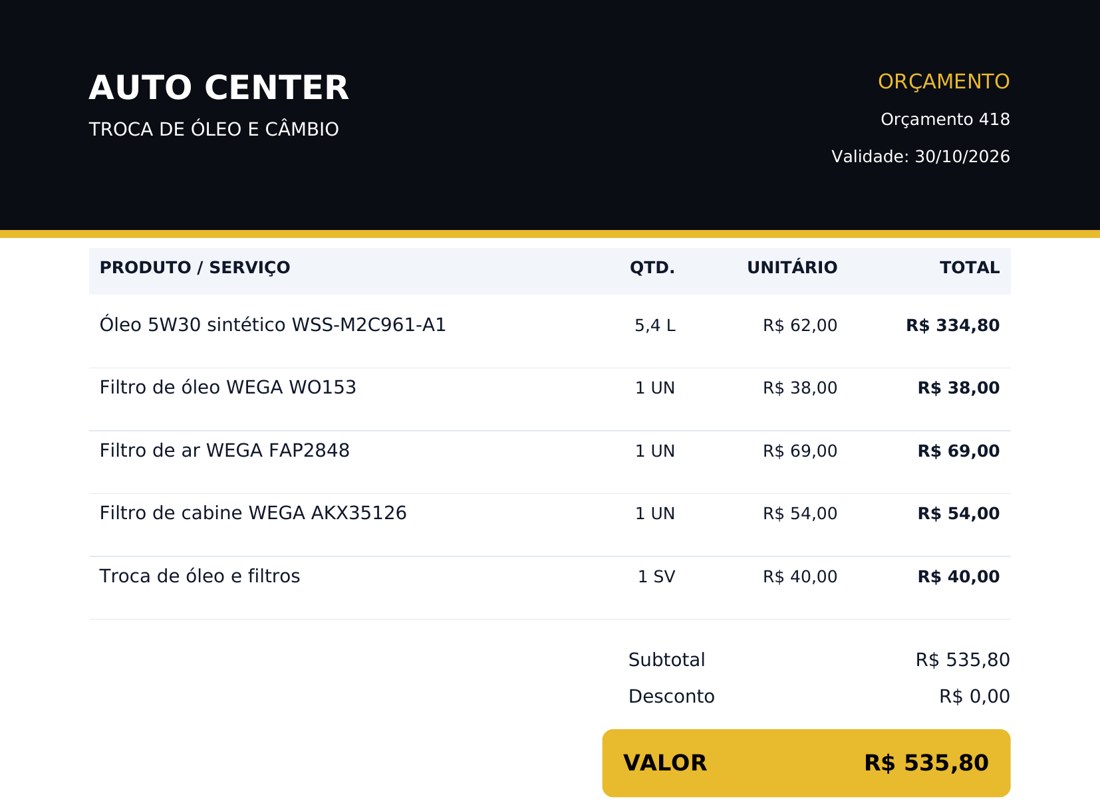 Orçamento 418 do Fusion: óleo, três filtros e mão de obra, total R$&nbsp;535,80